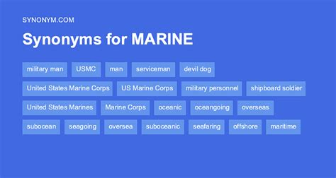marine synonym|marine meaning.